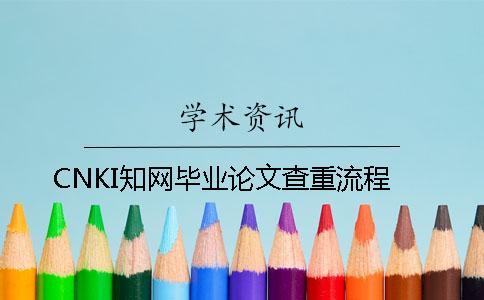 CNKI學術畢業(yè)論文查重流程