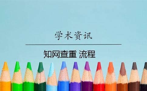 學術查重 流程